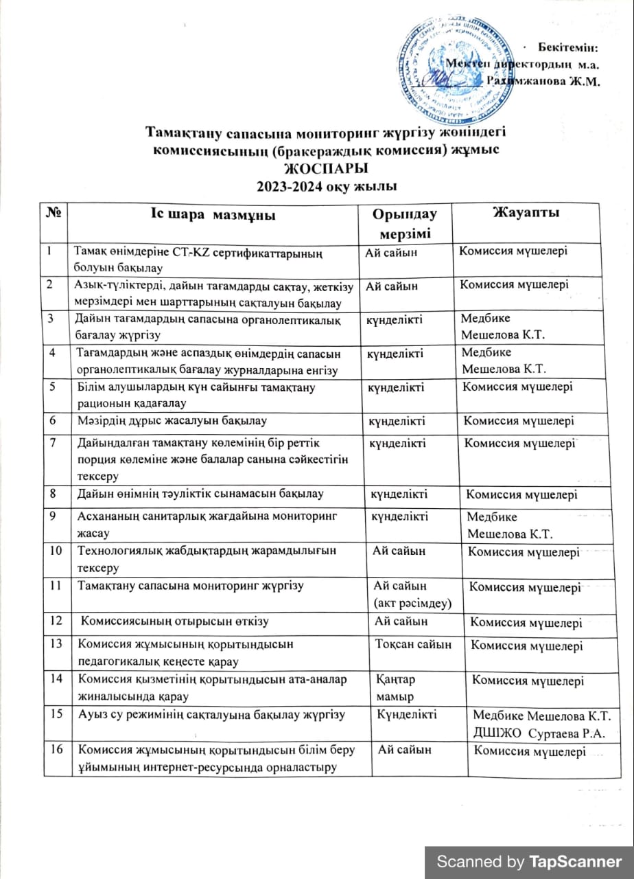 Тамақтану сапасына мониториг жүргізу жөніндегі комиссияның (бракераждық комиссия) жұмыс жоспары