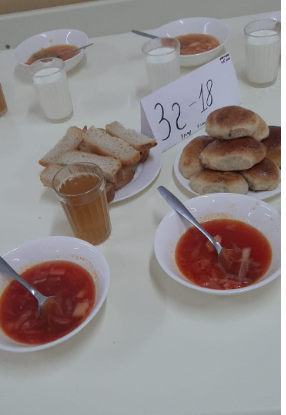 Школьное питание. 2 неделя. 5 день. 2 смена.