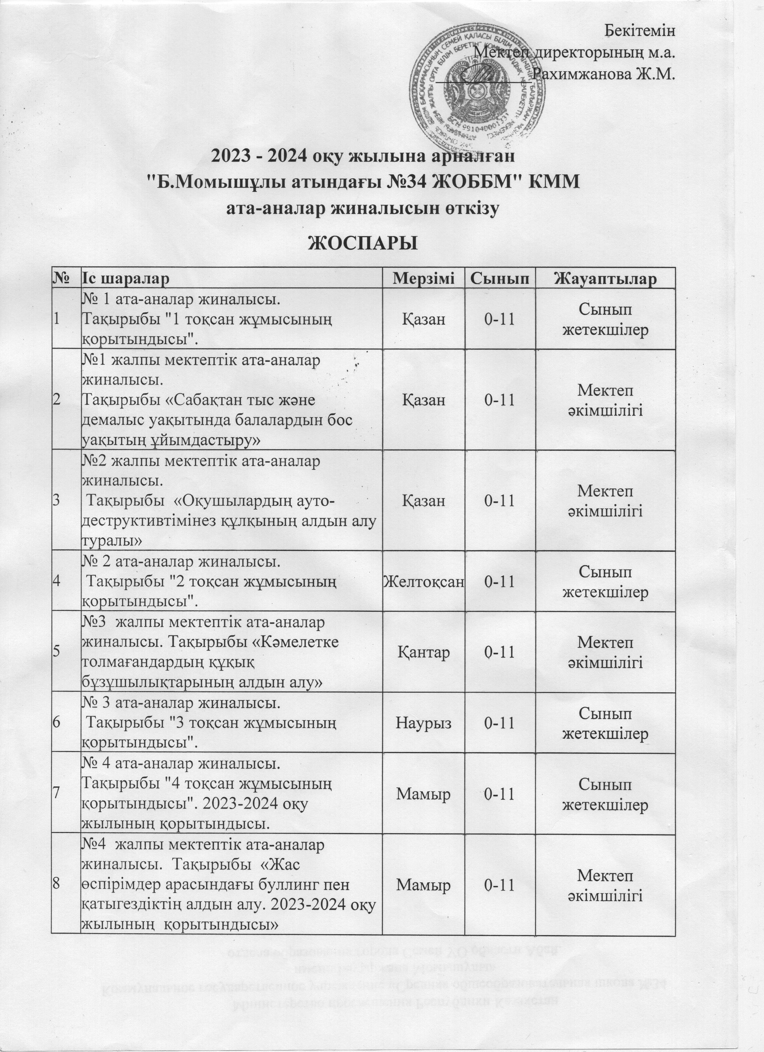 Ата - аналар жиналысын өткізу жоспары
