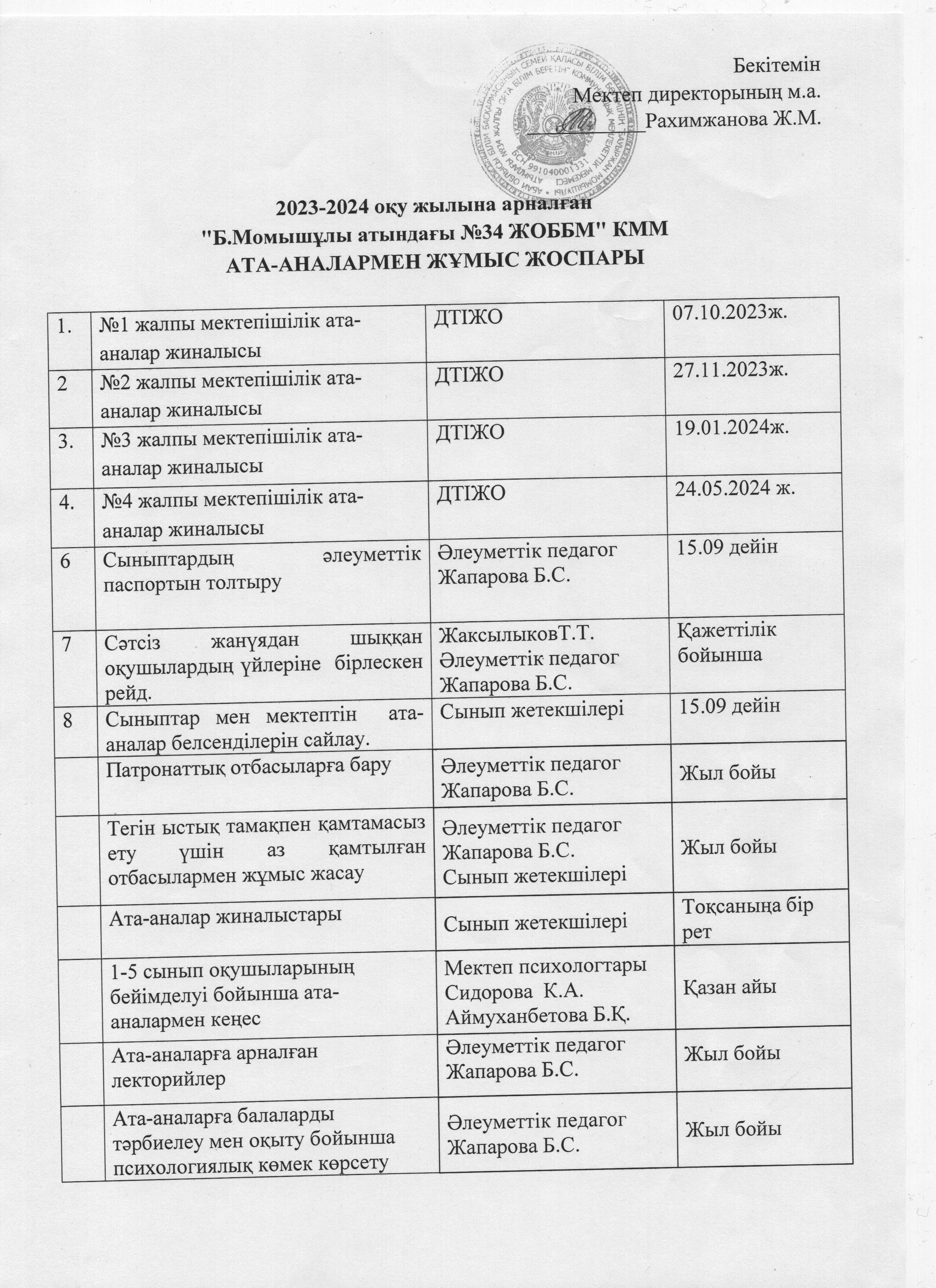 Ата - аналармен жұмыс жоспары