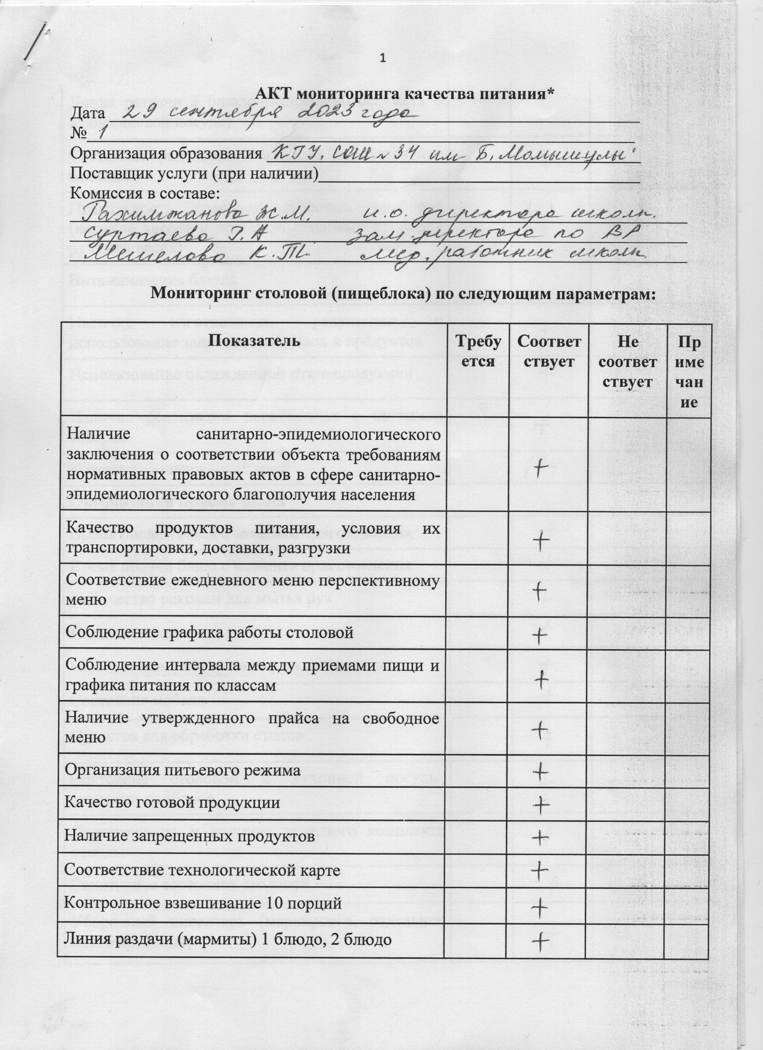 Акт №1  мониторинга качества  питания