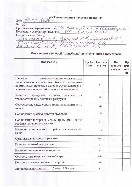 Акт мониторинга качества питания от 13.09.2024 год