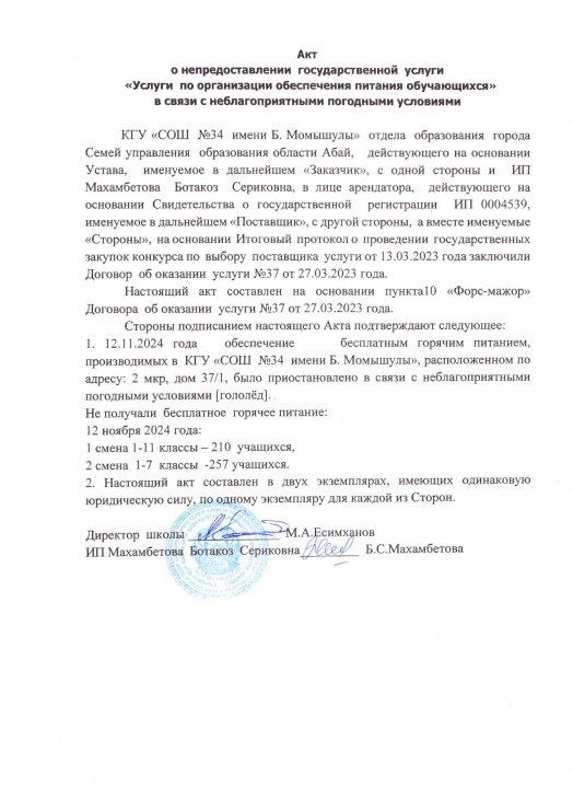 Акт о непредоставлении услуги 12.11.2024 год
