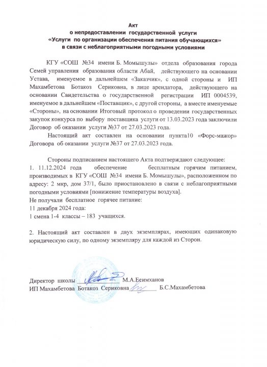 Акт о непредоставлении услуги 11.12.2024 год