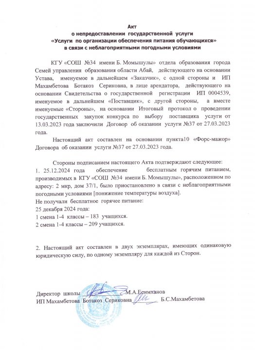 Акт о непредоставлении услуги 25.12.2024 год