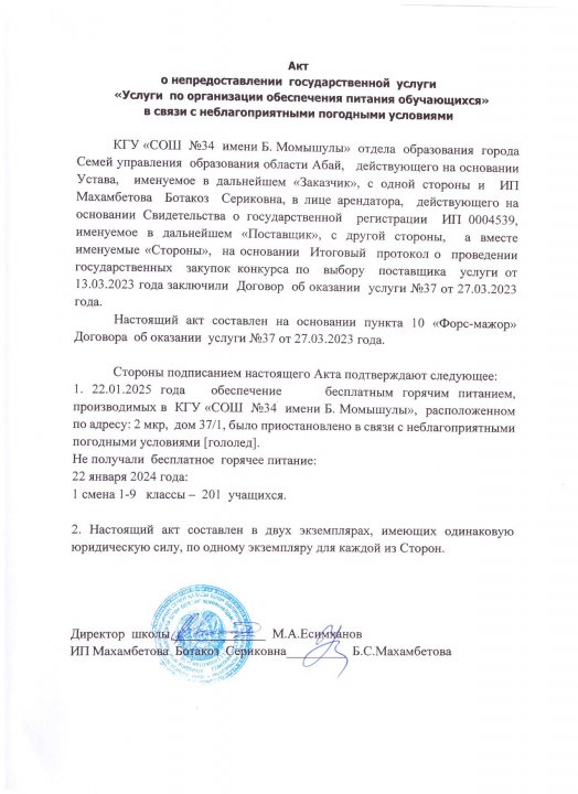 Акт о непредоставлении услуги 22.01.2025 год