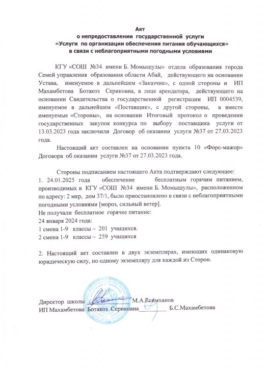 Акт о непредоставлении услуги 24.01.2025 год