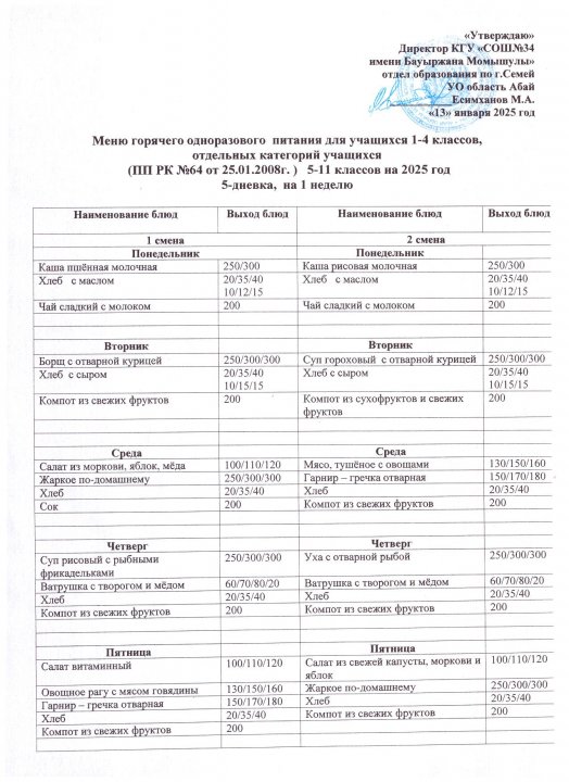 Меню от 13.01.25 год. 1,2 неделя.