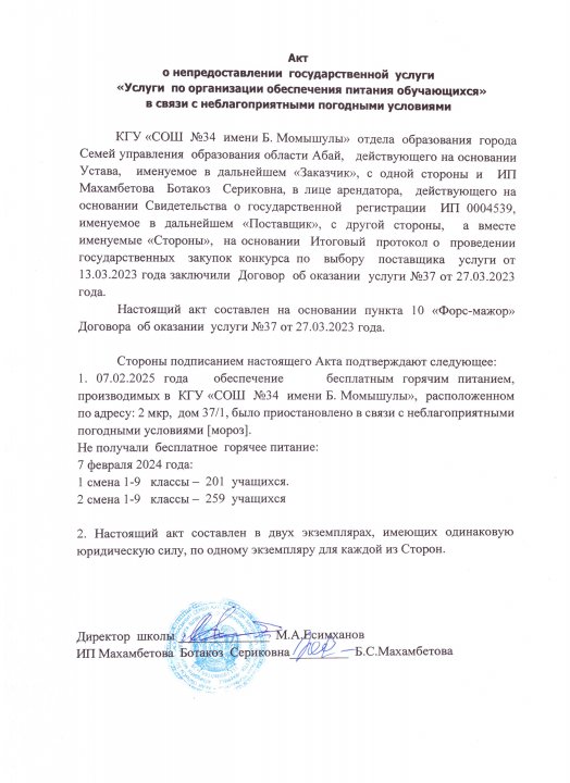 Акт о непредоставлении услуги 07.02.2025 год