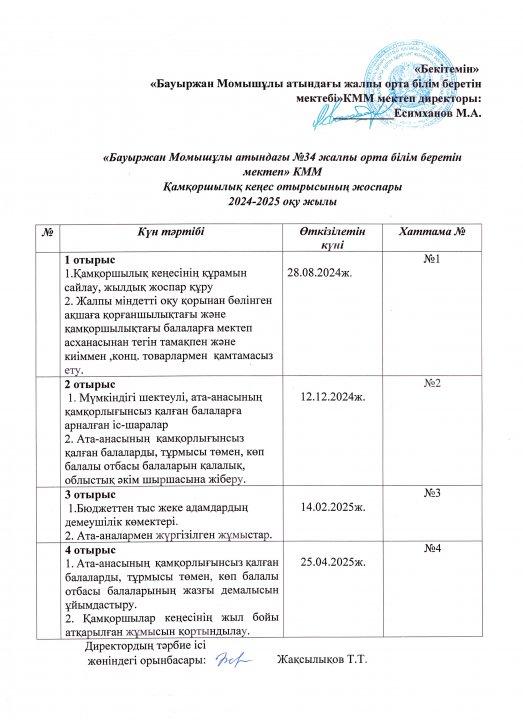 Қамқоршылық кеңестің 2024-2025 оқу жылына арналған жұмыс жоспары.