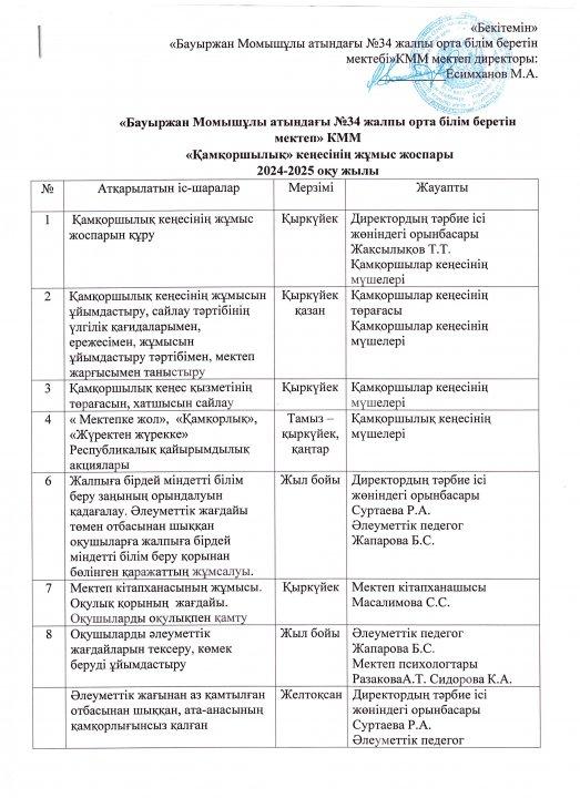 Қамқоршылық кеңестің 2024-2025 оқу жылына арналған жұмыс жоспары