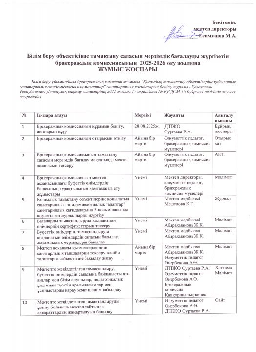 бракераж комиссияның  жоспары