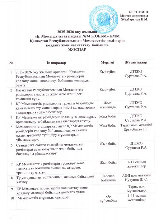 Мемлекеттік Рәміздерін қолдану және насихаттау бойынша  жоспар