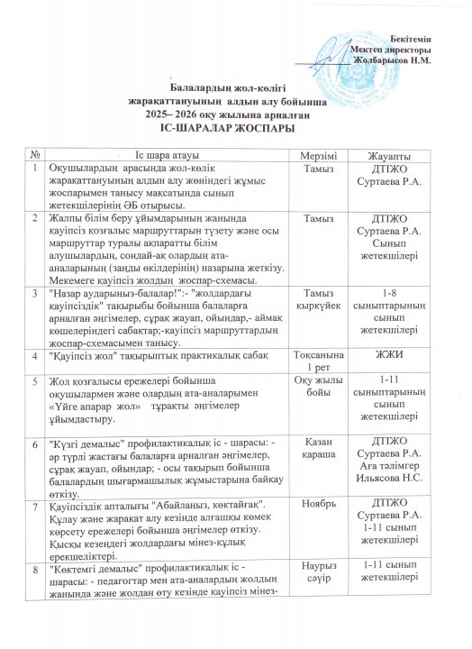 Балалардың жол көлігі жарақаттануының алдыналу бойынша жоспар